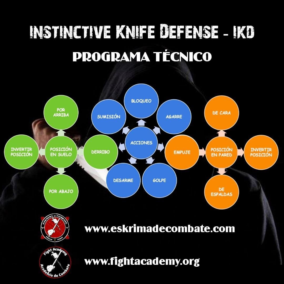 IKD KNIFE DEFENSE